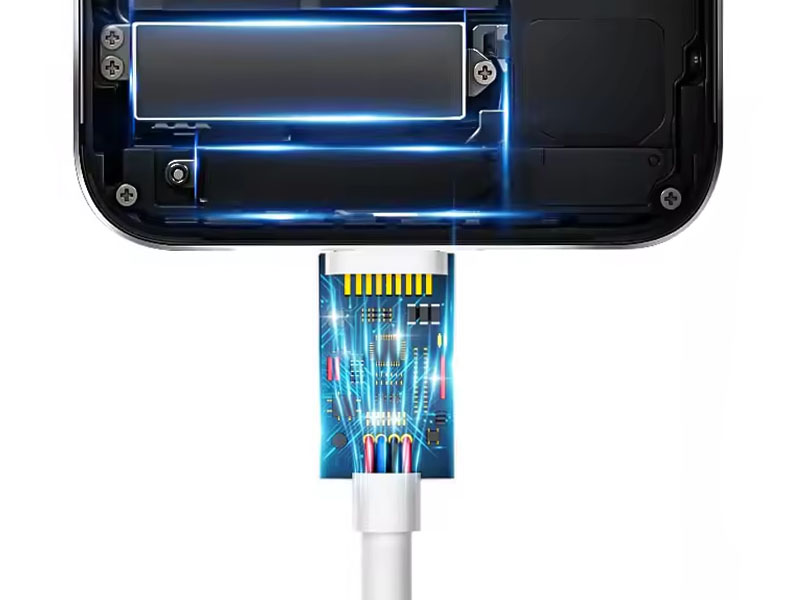 usb cable types