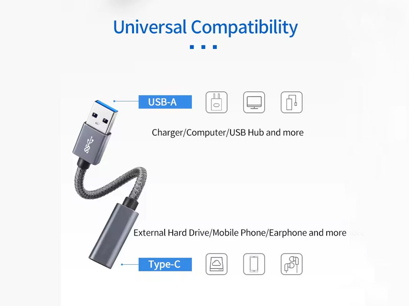 usb c to micro usb adapter