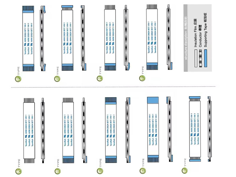 clarion ribbon cable